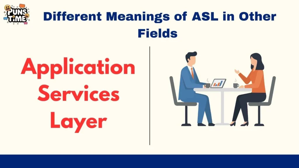 Different Meanings of ASL in Other Fields