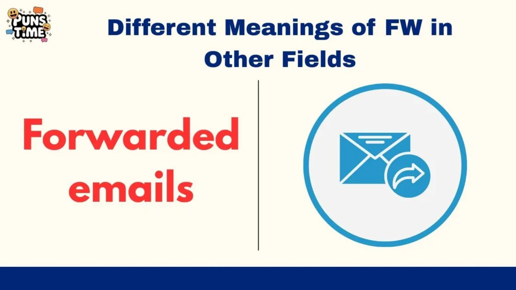 Different Meanings of FW in Other Fields
