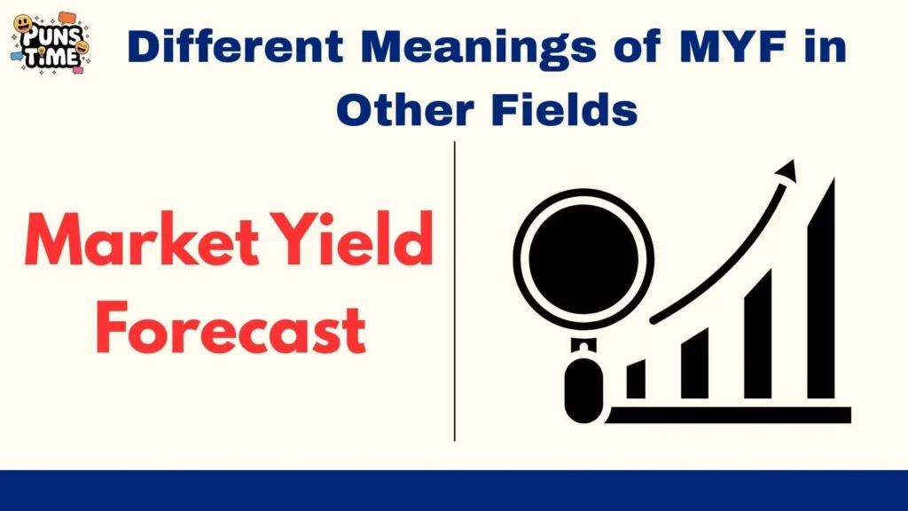 Different Meanings of MYF in Other Fields