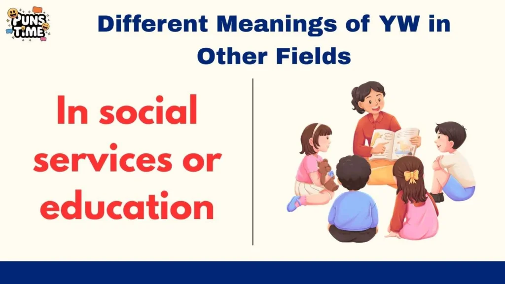 Different Meanings of YW in Other Fields