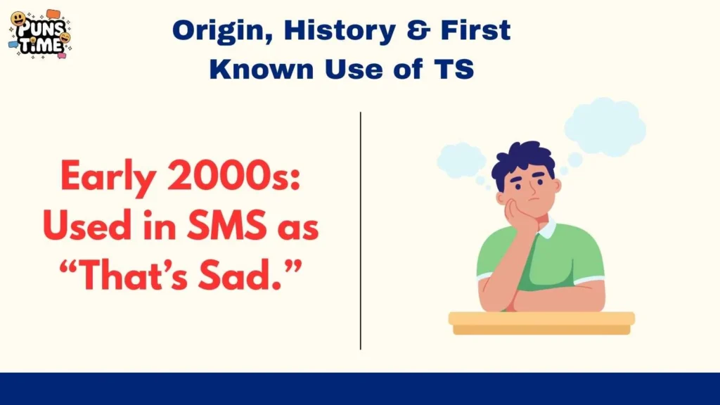 Origin, History & First Known Use of TS