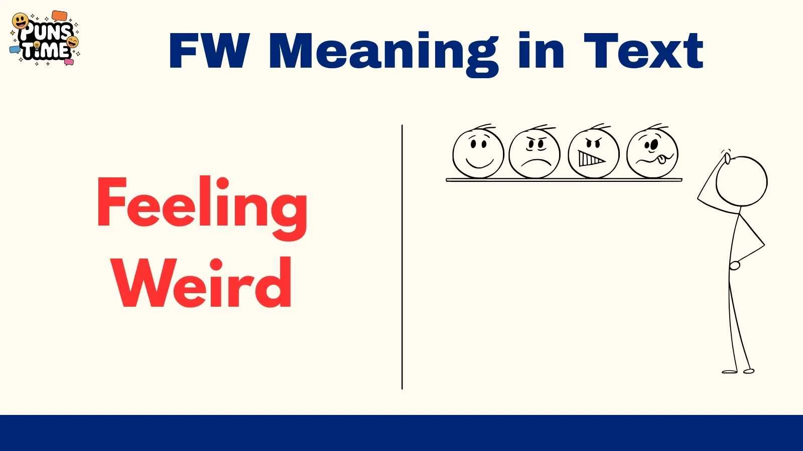 FW Meaning in Text