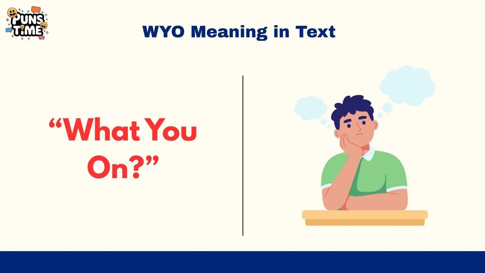 WYO Meaning in Text